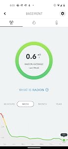 Airthings Wave Radon customer photo 1 of 2