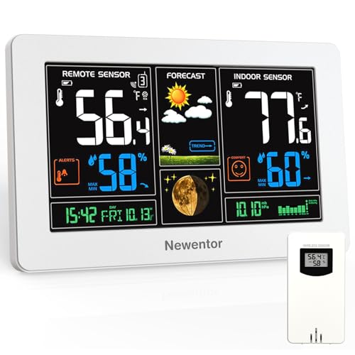 Newentor Weather Station Wireless Indoor Outdoor Thermometer