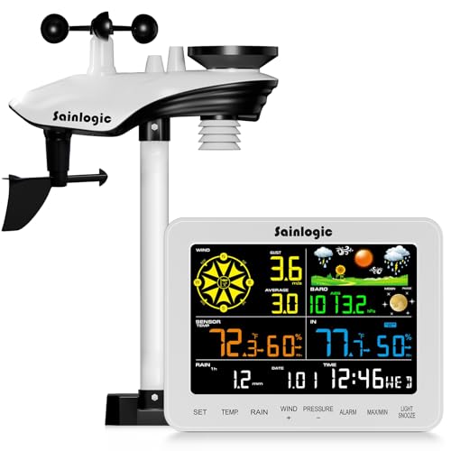 Sainlogic WiFi Weather Station